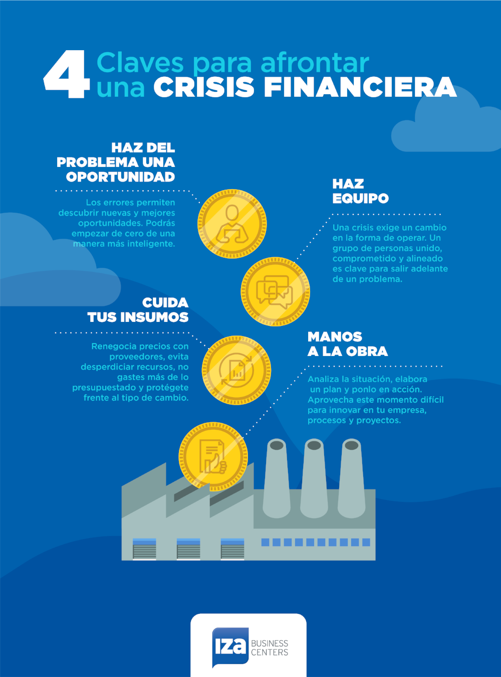4 claves para afrontar crisis financiera [Infografía]