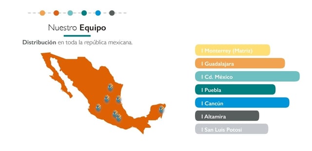 DYLO slide map.jpg