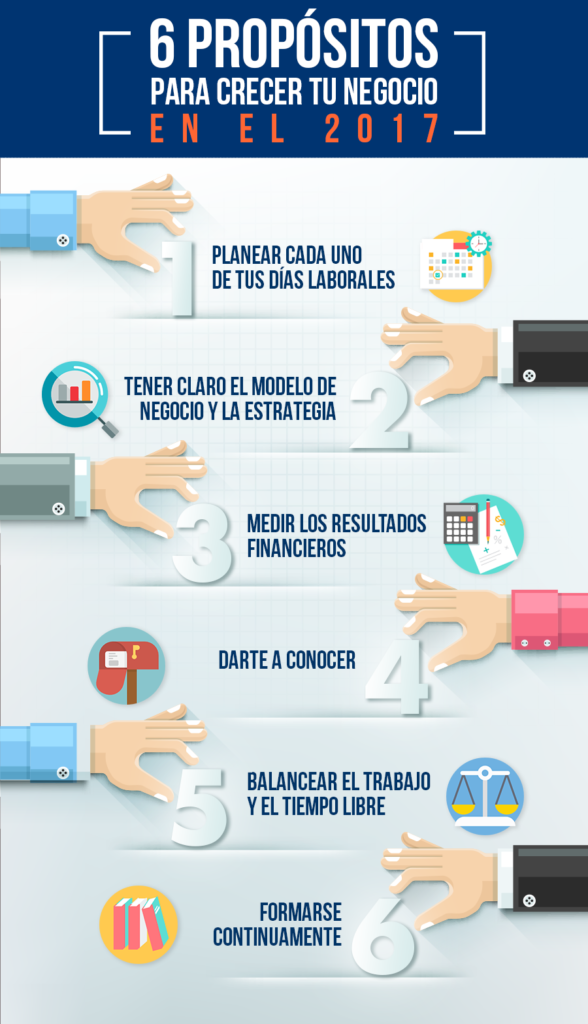 6 propósitos para crecer tu negocio en el 2017 - IZA BC