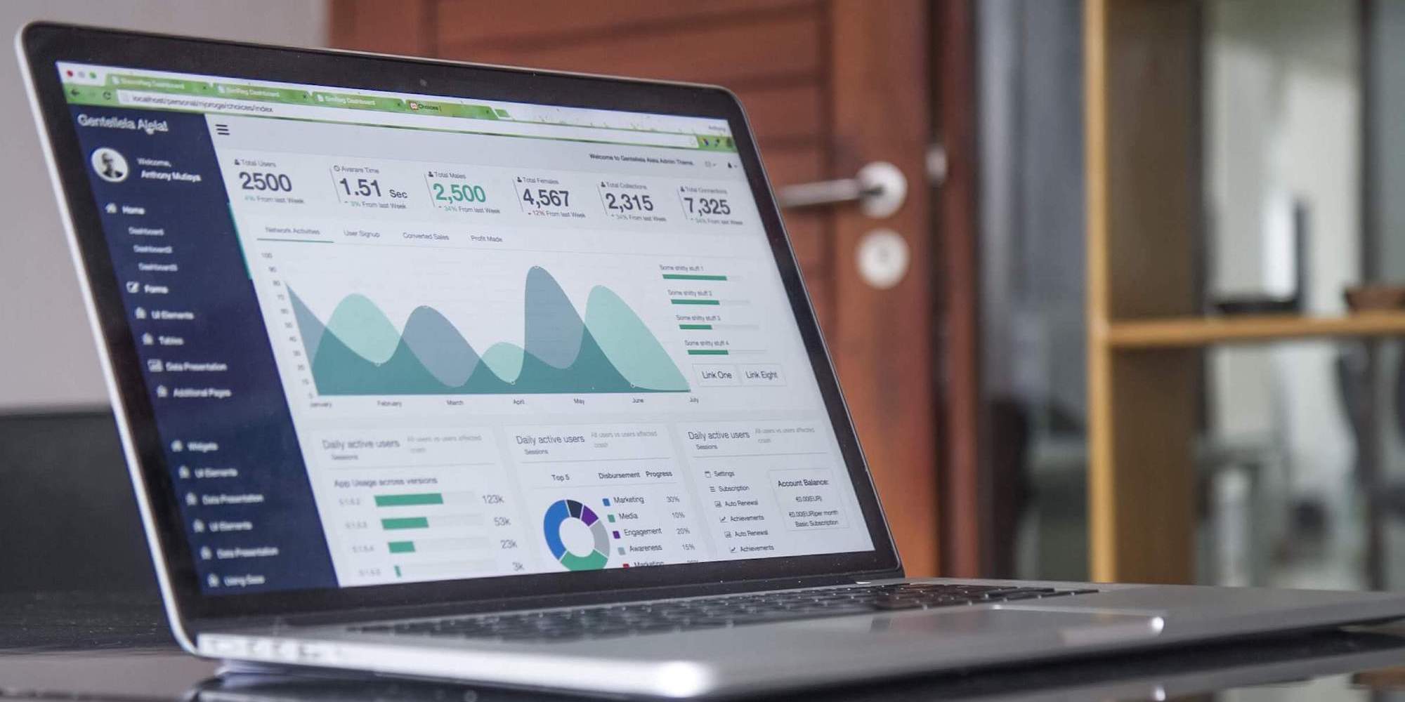 Tu campaña de Marketing Digital… ¿No ha funcionado?
